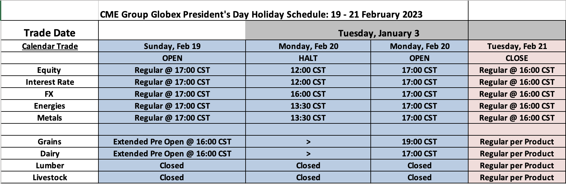 Presidents' Day Holiday Trading Schedule (2023)